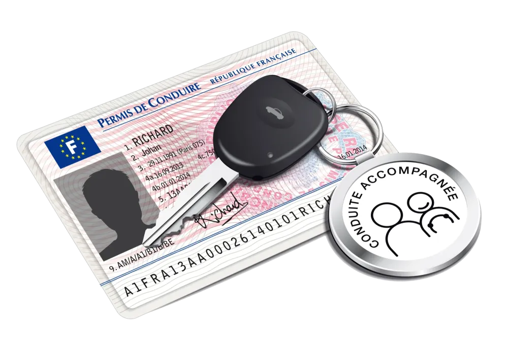 permis et clés